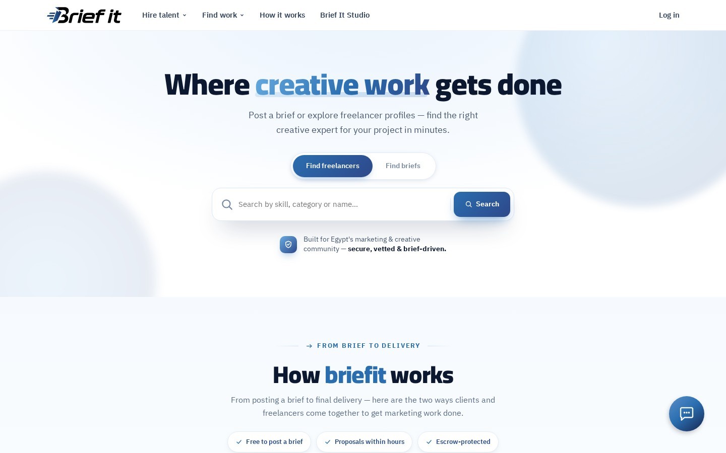 briefit